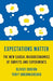 Expectations Matter