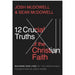12 Crucial Truths of the Christian Faith