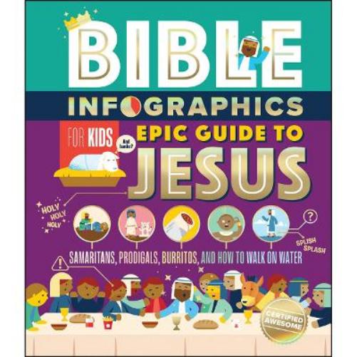 Bible Infographics for Kids Epic Guide to Jesus