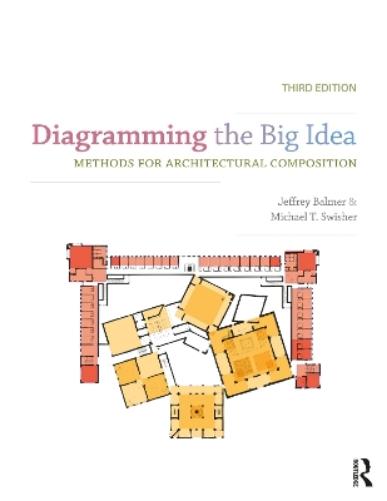 Diagramming the Big Idea