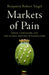 Markets of Pain