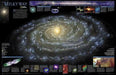 The Milky Way Map [Laminated]