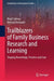 Trailblazers of Family Business Research and Learning