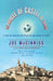 The Miracle of Castel di Sangro