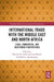 International Trade with the Middle East and North Africa