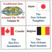 Traditional Jazz Around the World - Volume 2