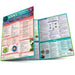 Science Fundamentals 1 - Cells, Plants & Animals