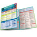 Science Fundamentals 3 - Physical Science