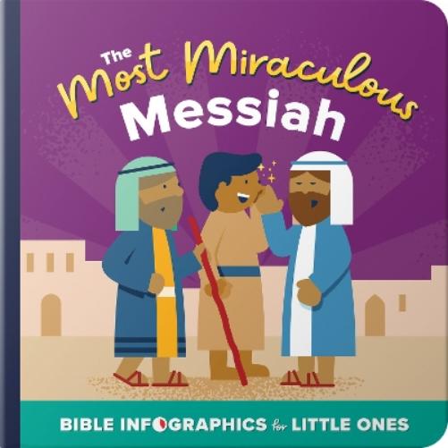The Most Miraculous Messiah