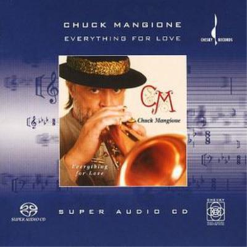 Everything for Love