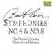 Symphonies Nos. 4 and 8 (Dohnanyi, Cleveland Orchestra)