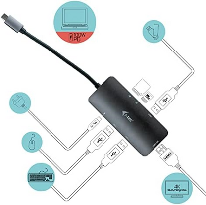 i-tec USB-C 4K Metall Nano Docking Station mit 1x HDMI 3X USB 3.0 1x SD/MicroSD und Stromversorgung 100W für Windows, MacOS, Android, ChromeOS