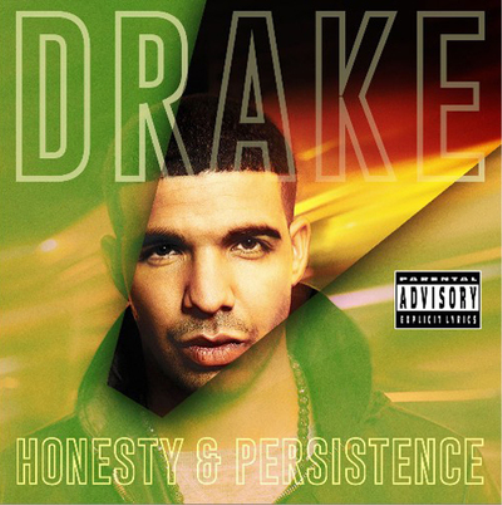 Honesty and Persistence
