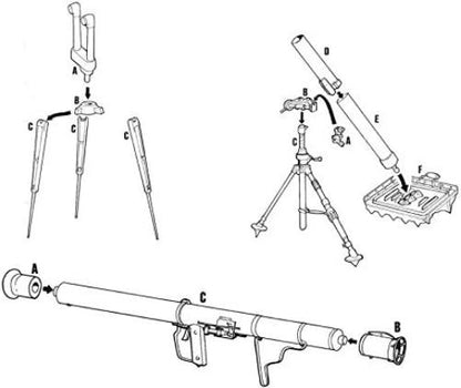 Italeri ITA407 Model kit, Multicolored