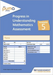 New PUMA Test 5, Summer PK10 (Progress in Understanding Mathematics Assessment)