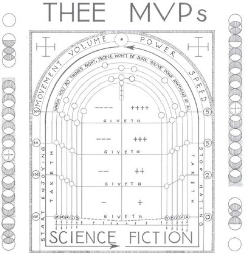 Science Fiction