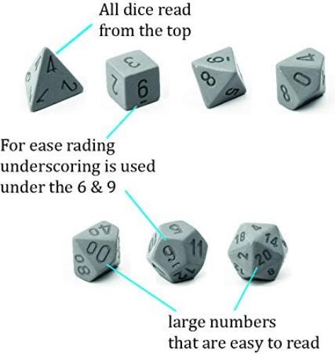 Chessex Borealis Icicle Luminary Dice Boxed Set