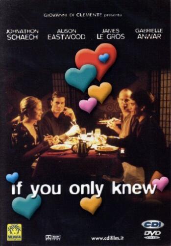 If You Only Knew