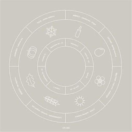 The Circling of the Seasons