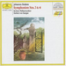 Symphonies - Johannes Brahms