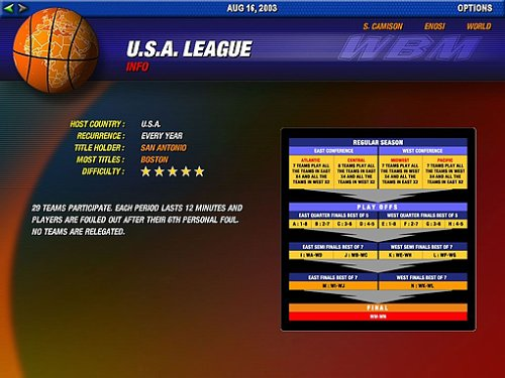 Basketball Manager 2005