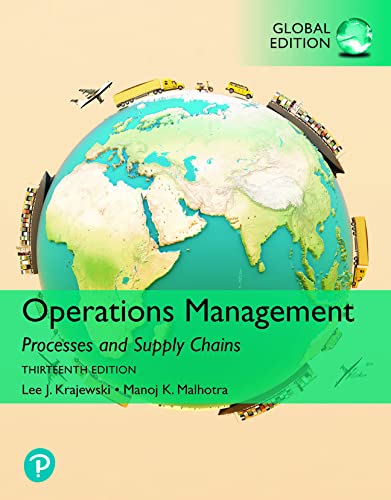 Operations Management Processes & Supply