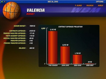 Basketball Manager 2005