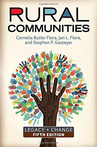 Rural Communities