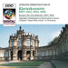 Keyboard Concertos