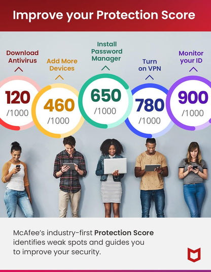 Total Protection 01-Device Amazon