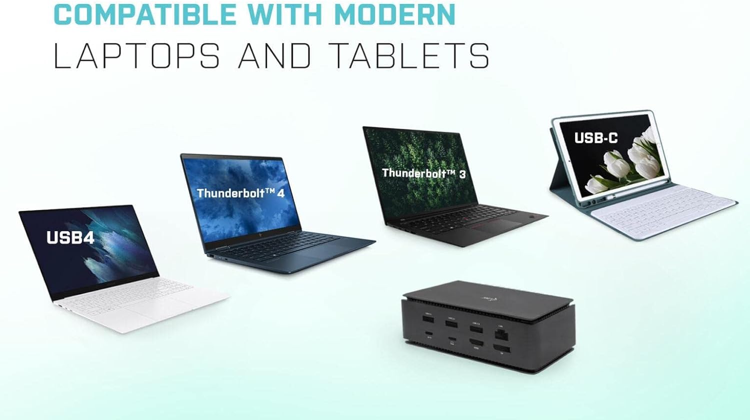 I-TEC USB4 DUAL DOCK + CHARGER PD 80W + UNIVERSAL CHARGER 112W