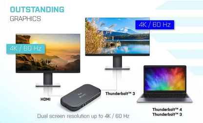 I-TEC THUNDERBOLT 3 DUAL 4K DOCKING STATION 65W UK VERSION.