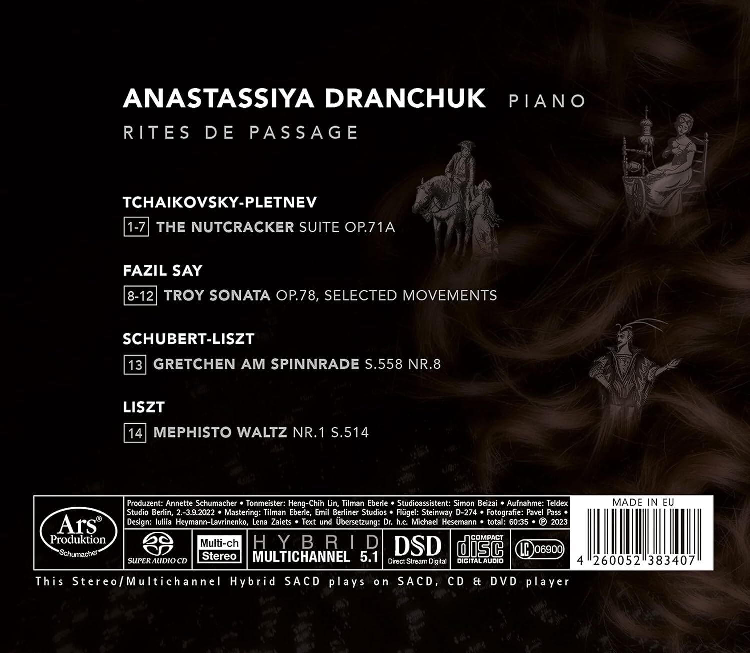 Anastassiya Dranchuk: Rites De Passage
