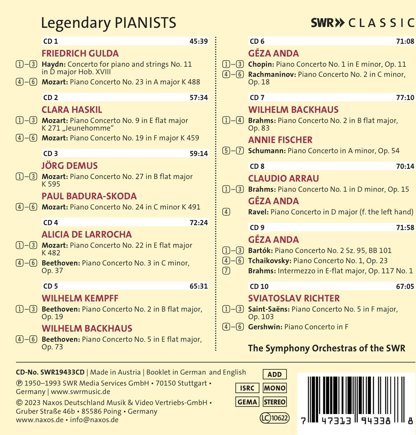 Legendary Pianists: Famous Piano Concertos