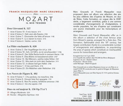 Mozart: Il Mio Tesoro