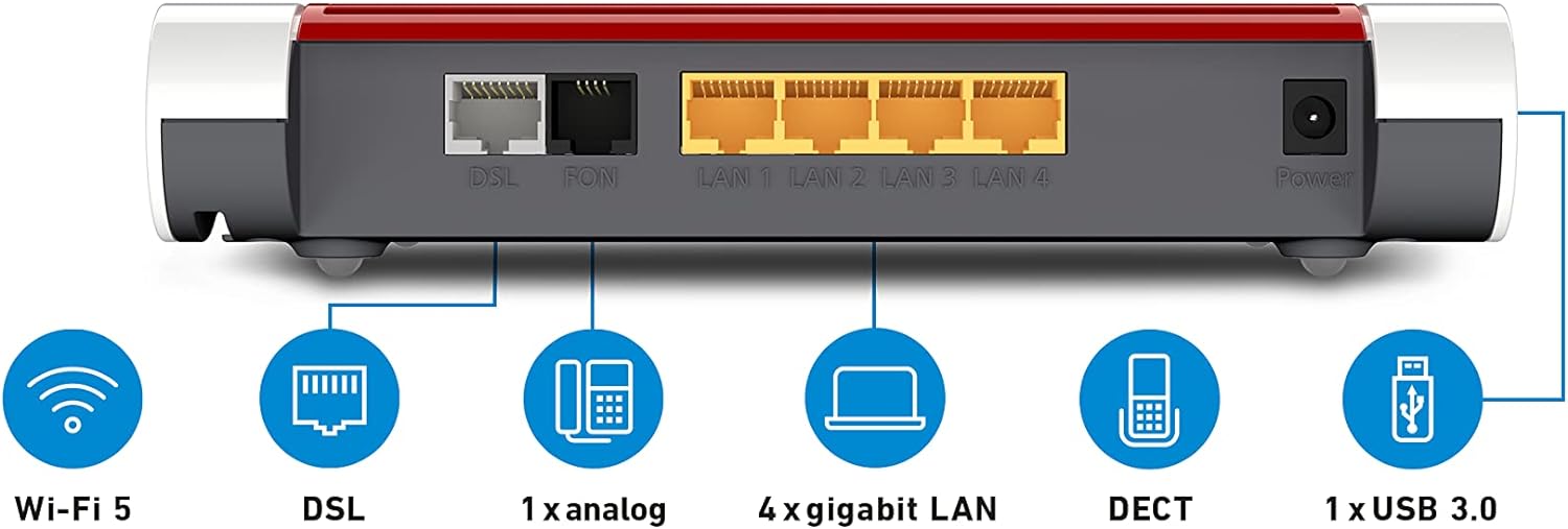 AVM Fritz Box 7530 High-End WLAN AC+N Router geeignet für Österreich inkl. SIP-Telefonaccount International Version