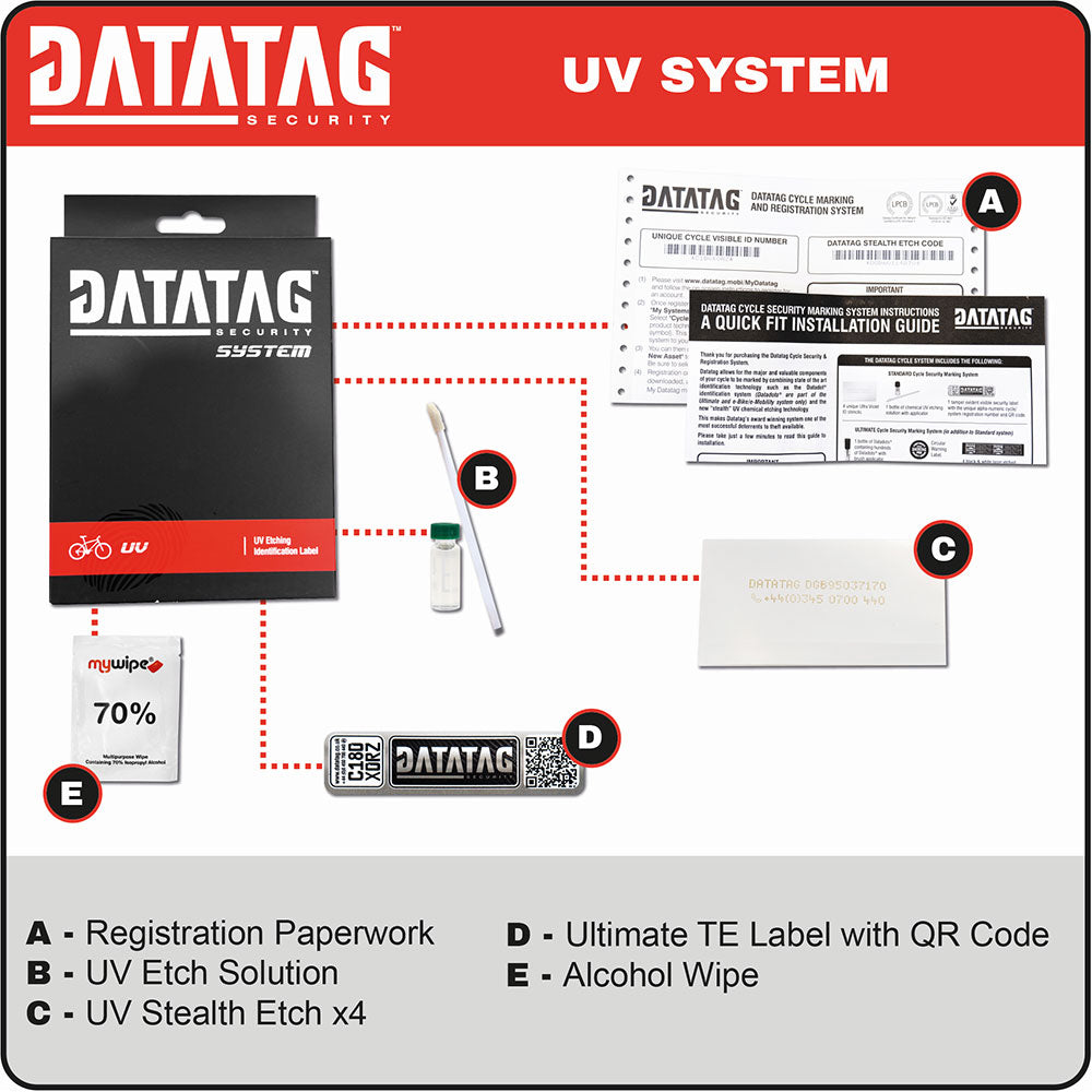 Datatag UV Stealth Sistema di identificazione di Sicurezza, 0,1 cm Unisex-Adulto, Argento (Silber