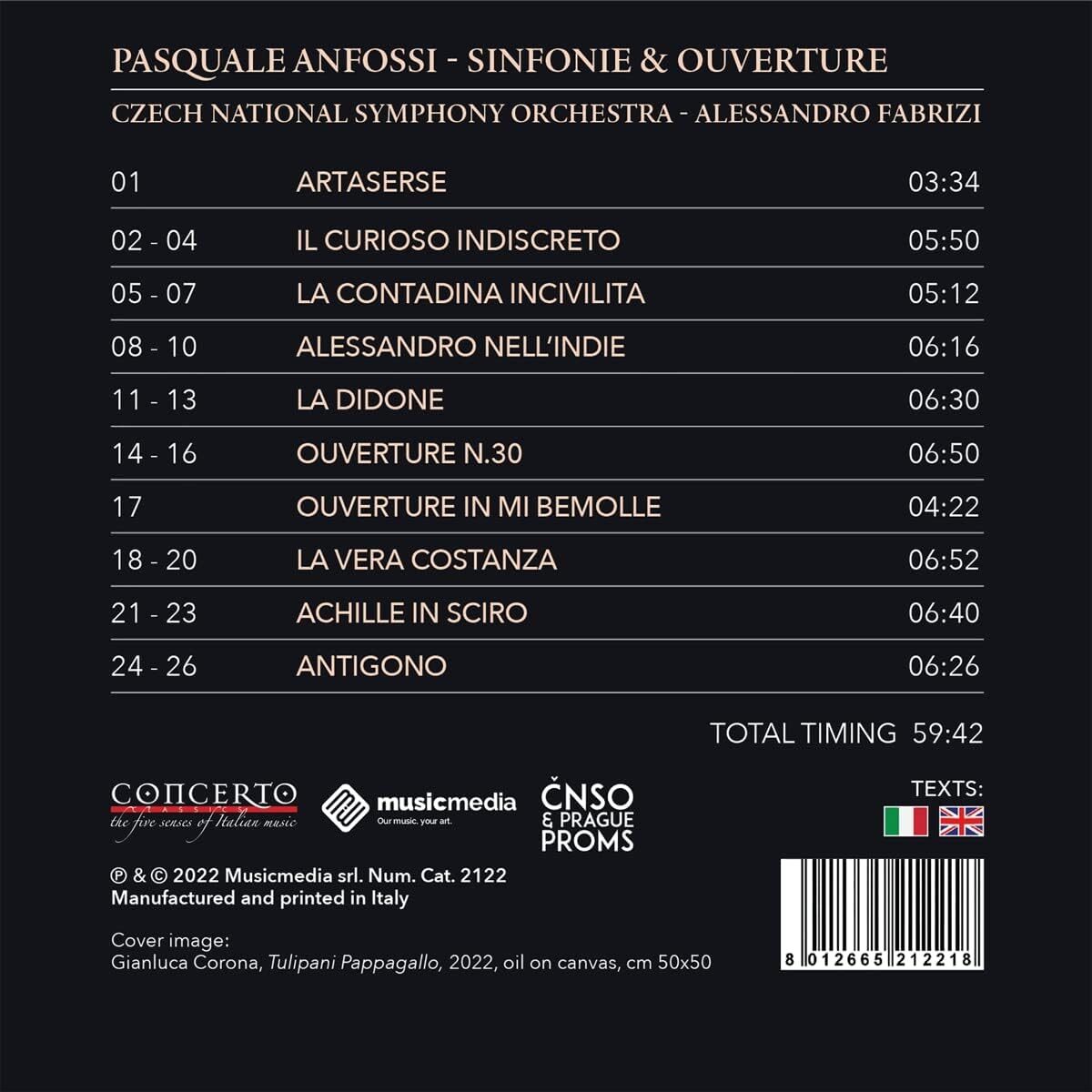 Pasquale Anfossi: Sinfonie & Ouverture