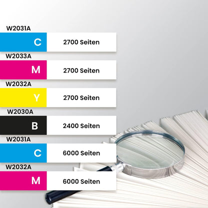 Toner Everyday Noir Compatible avec HP 415A (W2030A), Capacité Standard