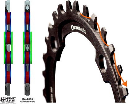 Praxis Black Mountain Plate 34T Direct Mount-B Wave, Adults Unisex, Standard