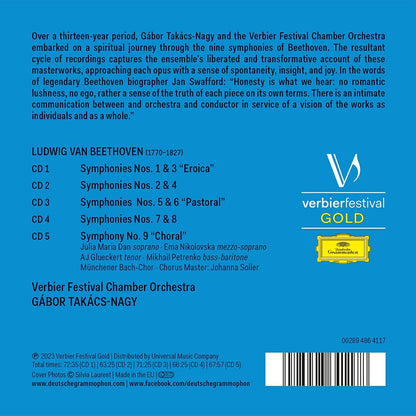 The Symphonies: A Beethoven Journey