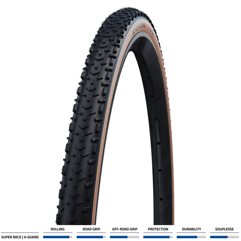 Clincher.SW 700x33 X-ONE R SUPRACE V-GUARD TLE
