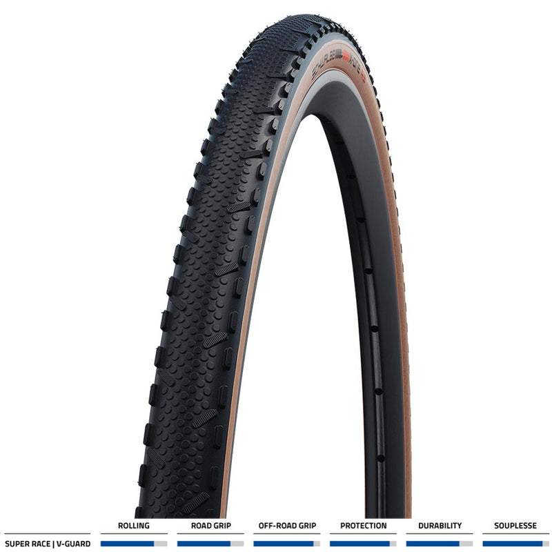 Schwalbe Fahrrad Reifen X-One Speed // alle Größen