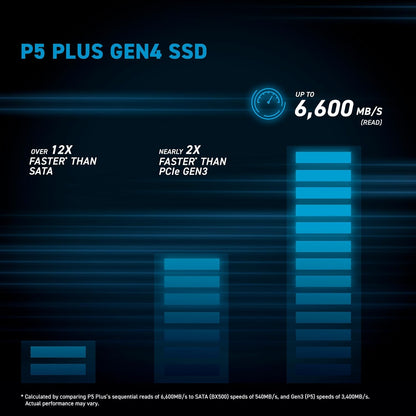 Crucial P5 Plus 2TB Gen4 NVMe M.2 SSD Internal Gaming SSD with Heatsink, Compatible with Playstation 5 (PS5) - up to 6600MB/s - CT2000P5PSSD5 P5 Plus Heatsink 2TB