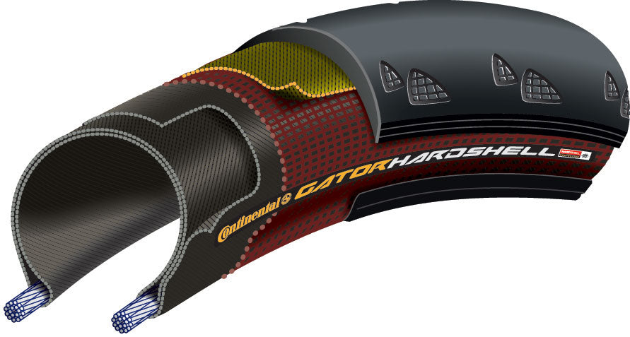 Continental Gator Hardshell Tyre Foldable Black/Black 700X23C