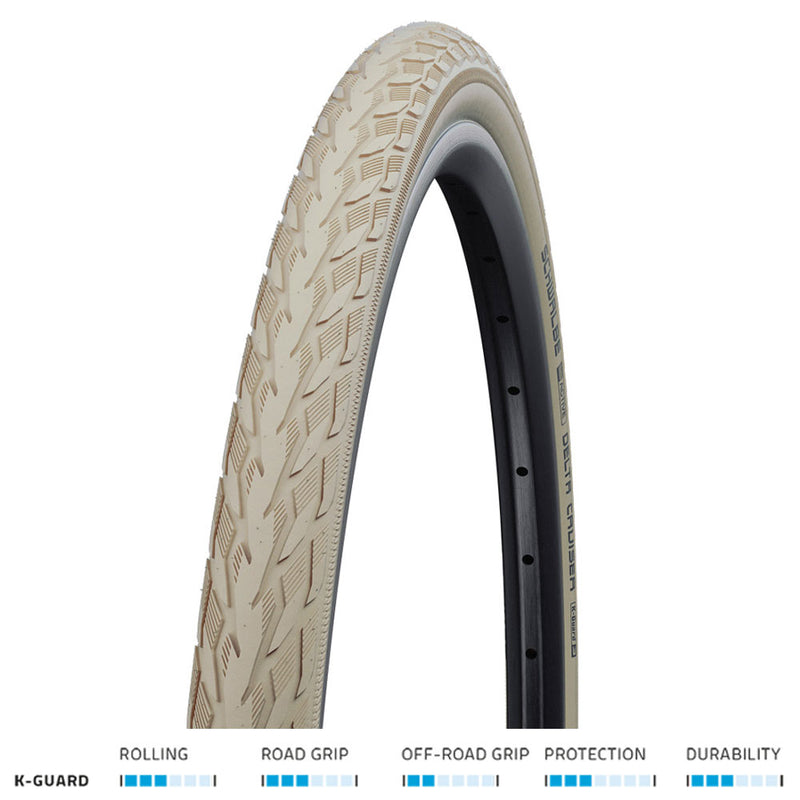 Schwalbe Delta Cruiser K-Guard 700 x 38B Cream