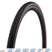 Clincher.SW 700x33 X-ONE ALLROUND BLACK RACEG TLE