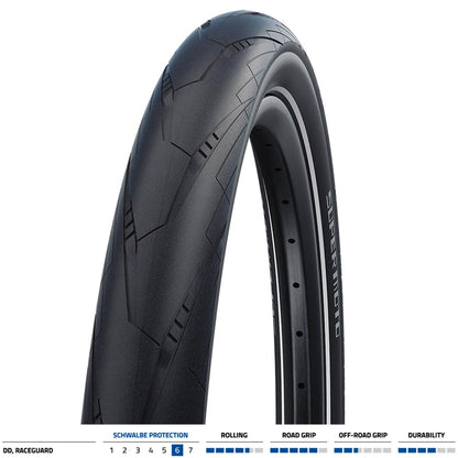 Clincher.SW 700x38 (40-622) SUPER MOTO RACEGU PERF. RIG