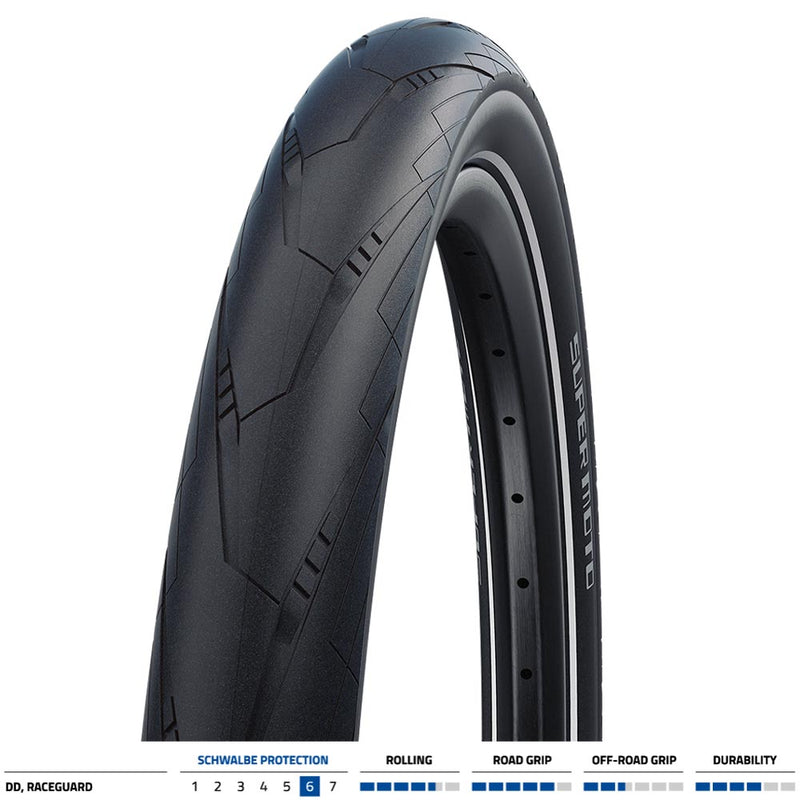 Clincher.SW 700x38 (40-622) SUPER MOTO RACEGU PERF. RIG