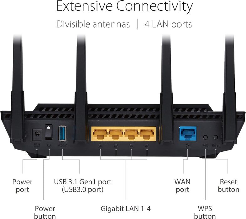 ASUS RT-AX58U V2 WIFI 6 AX3000 Dual-Band Extendable Mesh WiFi Router, with Mobile Tethering (Replacement of 4G 5G routers) AIMESH MU-MIMO Game Rangeboost Trend Aiprotection Pro security, Adaptive QoS WIFI6 AX3000